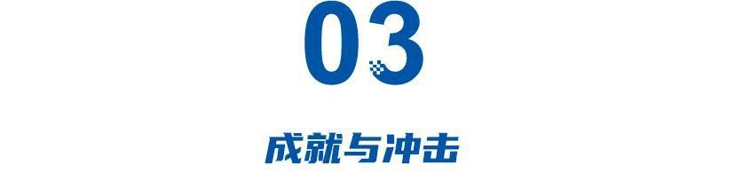 新能源崛起，轿车销量与比亚迪齐飞，吉利调整战略海外市场。