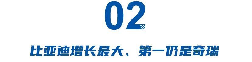 新能源崛起，轿车销量与比亚迪齐飞，吉利调整战略海外市场。