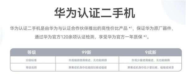  Nova 10青春版官方翻机上架，感受鸿蒙操作系统畅爽体验