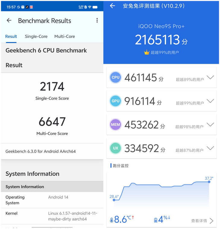 双核旗舰，高帧游戏体验超能新秀-iQOO Neo9S Pro+性能独领风骚