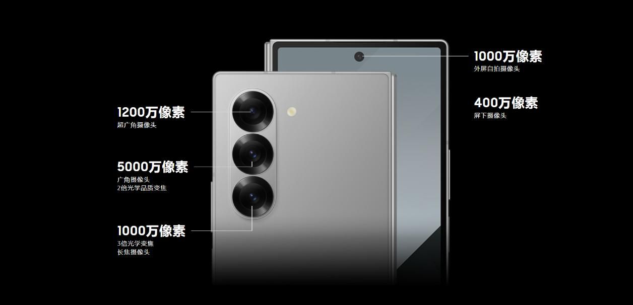 三星Galaxy Z Fold6正式发布，售价13999元！