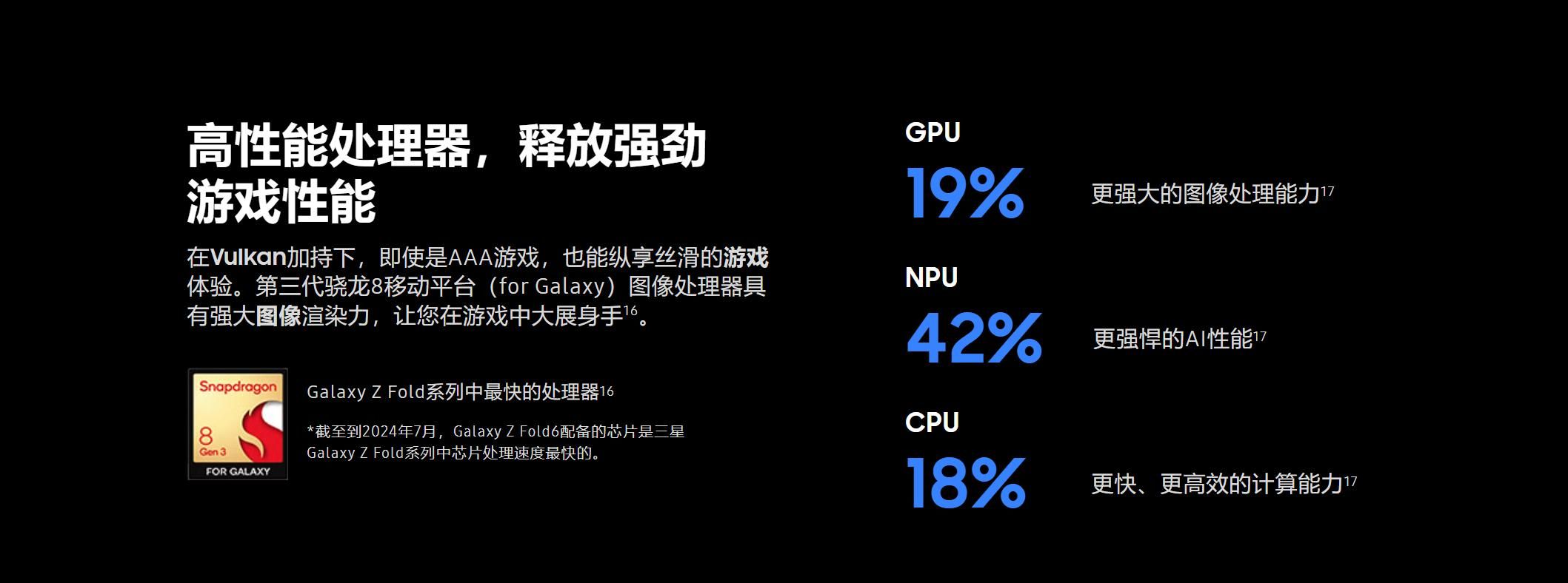 三星Galaxy Z Fold6正式发布，售价13999元！
