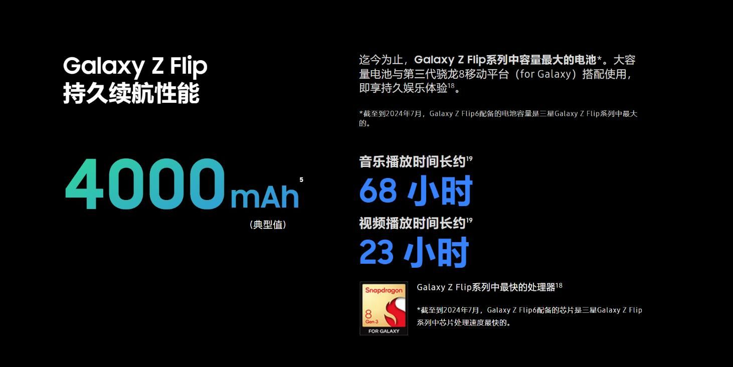三星Galaxy Z Flip6正式发布，7999元起