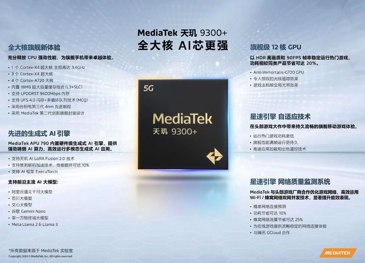 红米K70系列震撼发布！滚之王再次出击！