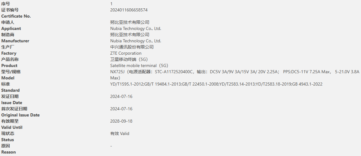 努比亚Z60S Pro，全球首款支持5G的4K卫星移动终端