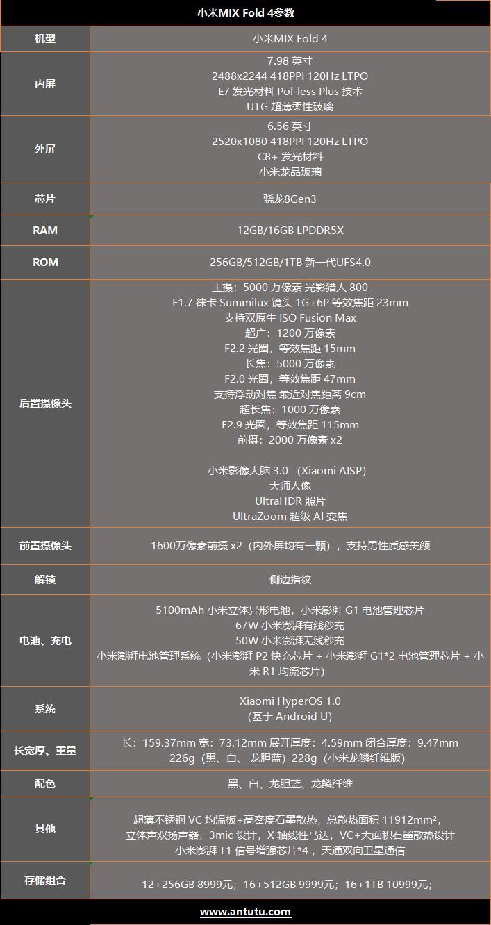 小米MIX Fold 4折叠屏技术再创新，续航能力、相机和设计超群表现究竟如何?