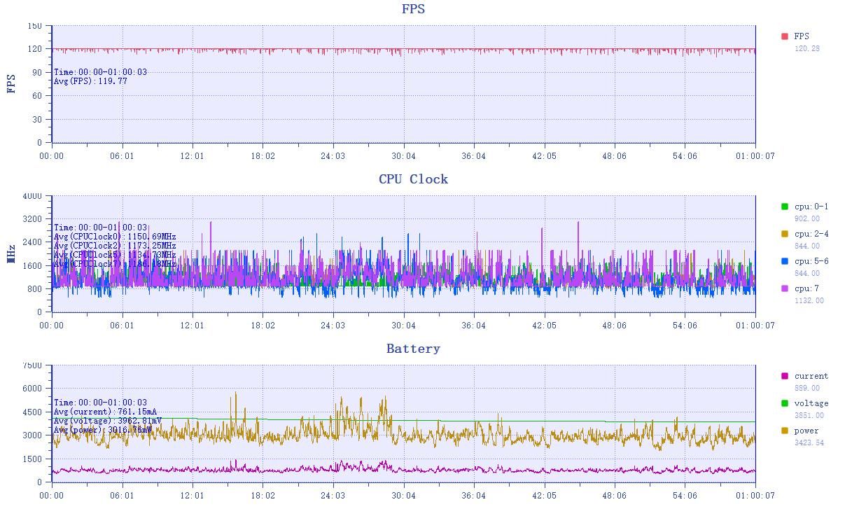 小米MIX翻盖评测，五年磨一剑的秘密