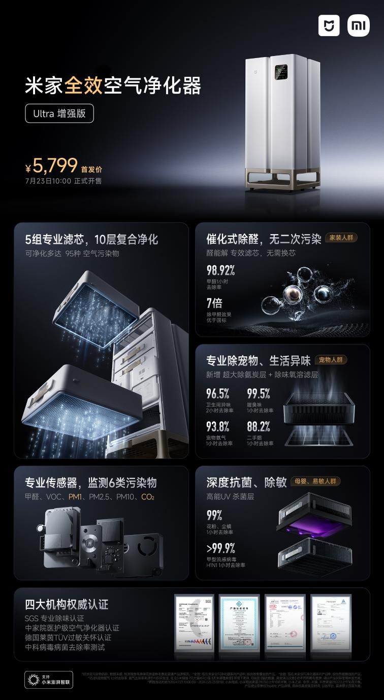 小米智能家居新品曝光，多款物联网产品曝光