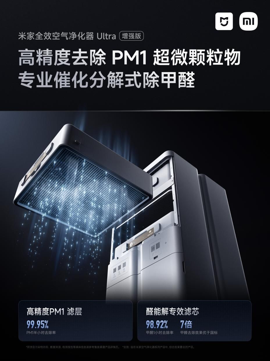 小米智能家居新品曝光，多款物联网产品曝光