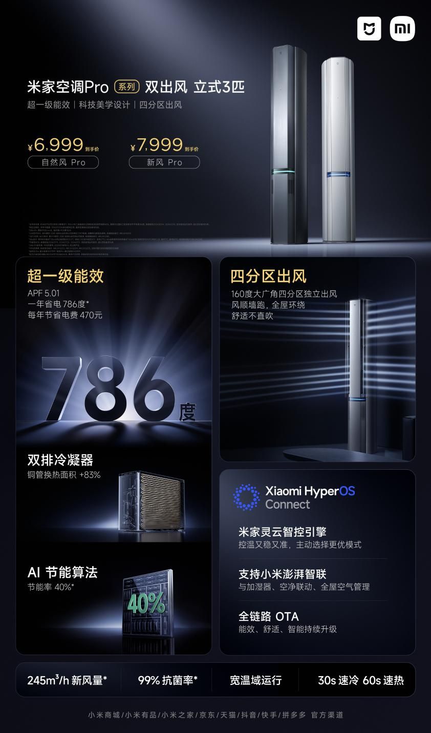 小米智能家居新品曝光，多款物联网产品曝光