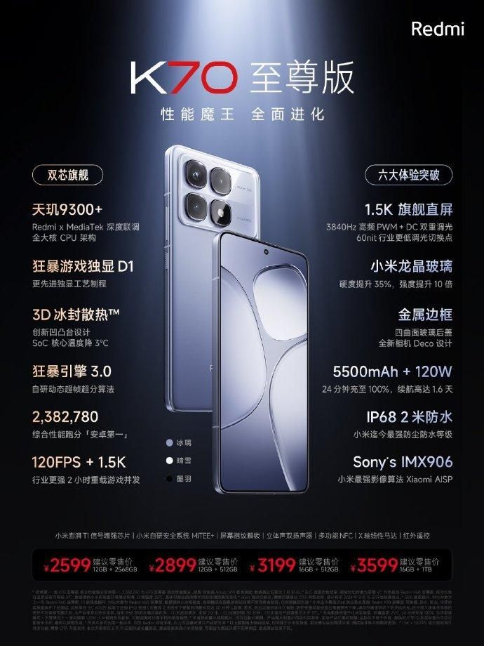 天机9300+D1双芯独显，K70至尊版正式发布！