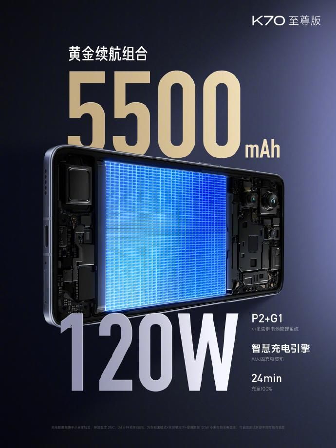 天机9300+D1双芯独显，K70至尊版正式发布！