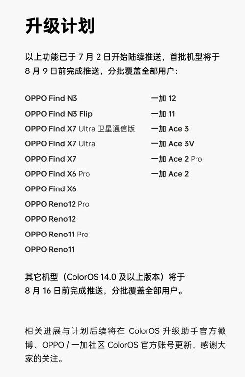ColorOS 上手流畅度第一，让你的iOS设备如虎添翼！