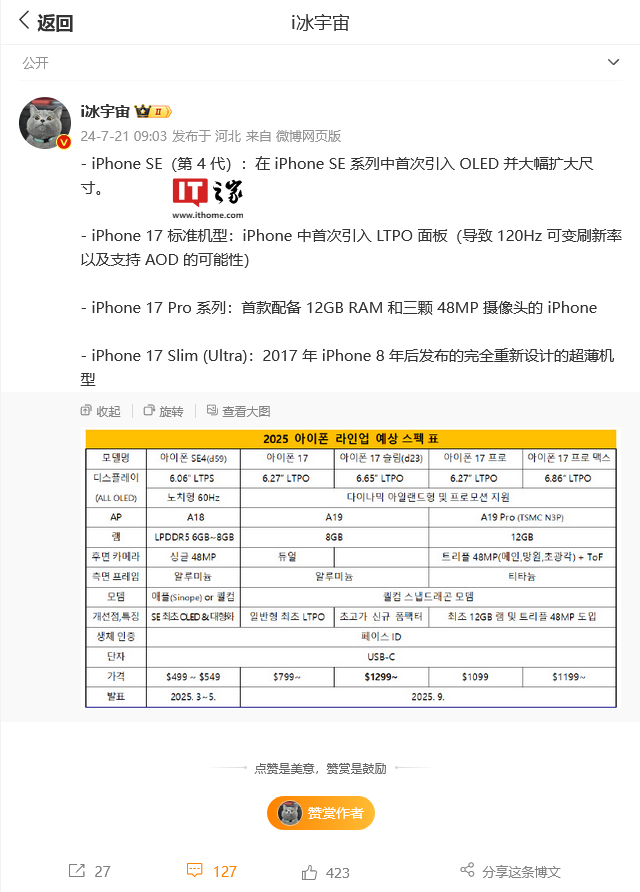 Apple明年新款手机发布，iPhone SE 4将配有机发光二极管屏，iPhone 17 Pro/Max则会是四内存加三摄像头组合