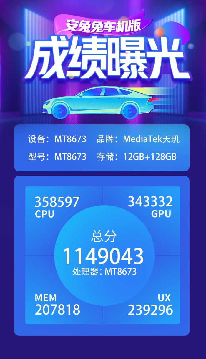 超越骁龙8295的天脊规芯片，实测强劲性能与超频能力!