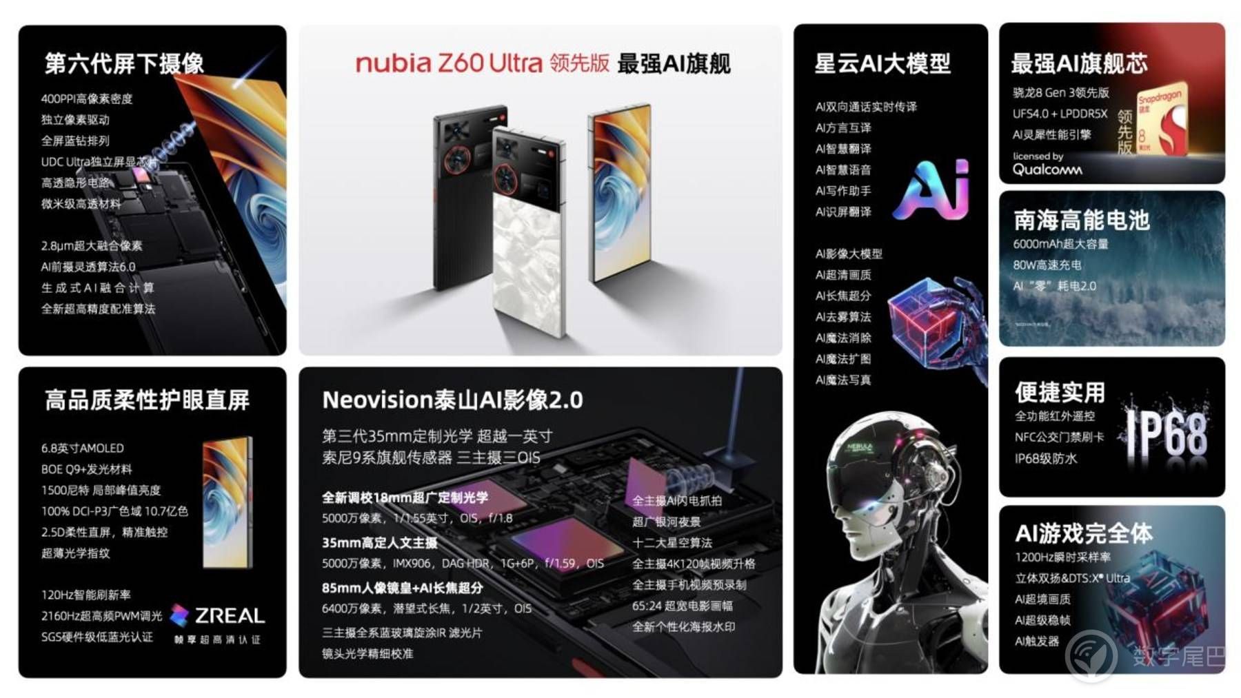 努比亚AI+新品发布会，双旗舰大幅提升，见证AI生态进化