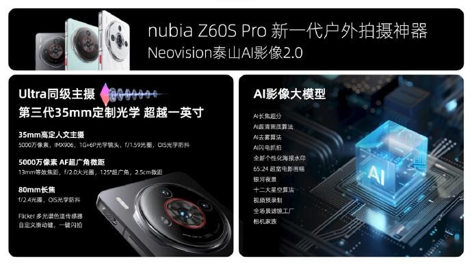 努比亚，全新一代旗舰手机震撼发布！