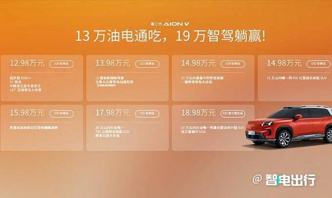 广汽新款Aion V降价4.98万 750km续航到底如何？