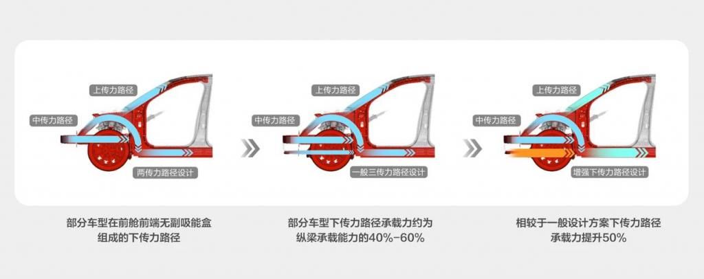 马9，实力碾压对手，安全天花板上的杀手锏