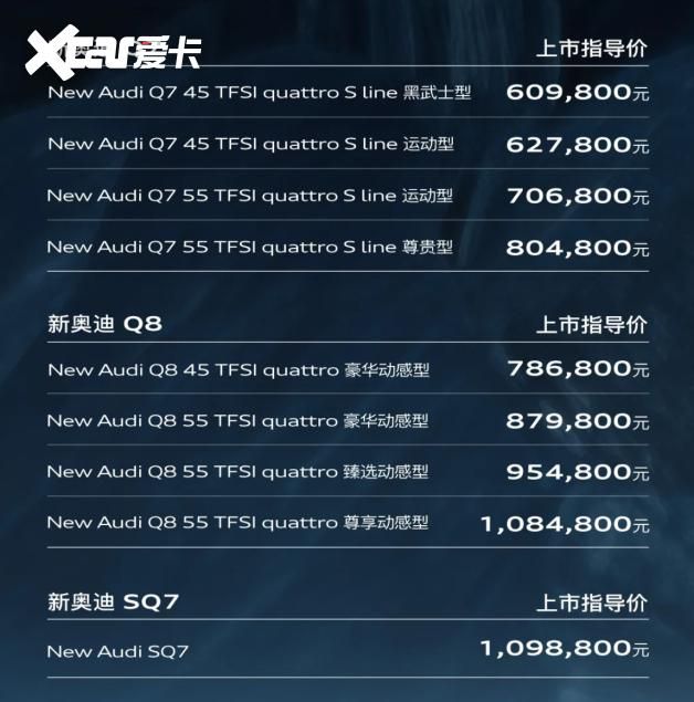 奥迪Q家族旗舰SUV车型三剑上市