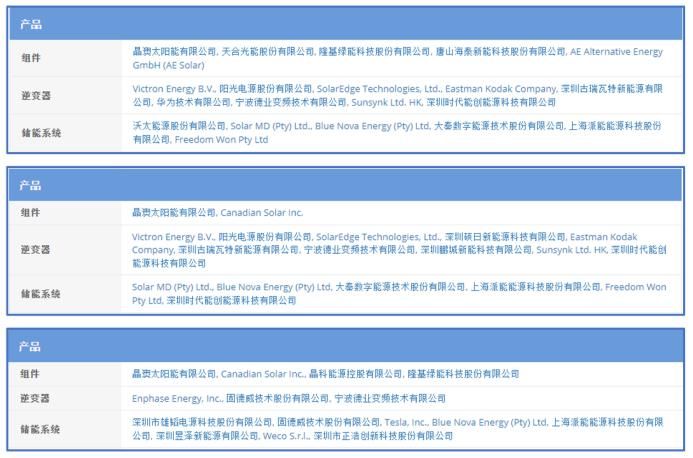 这家公司造就了海里的石油霸主，其暴利背后隐藏的危机!