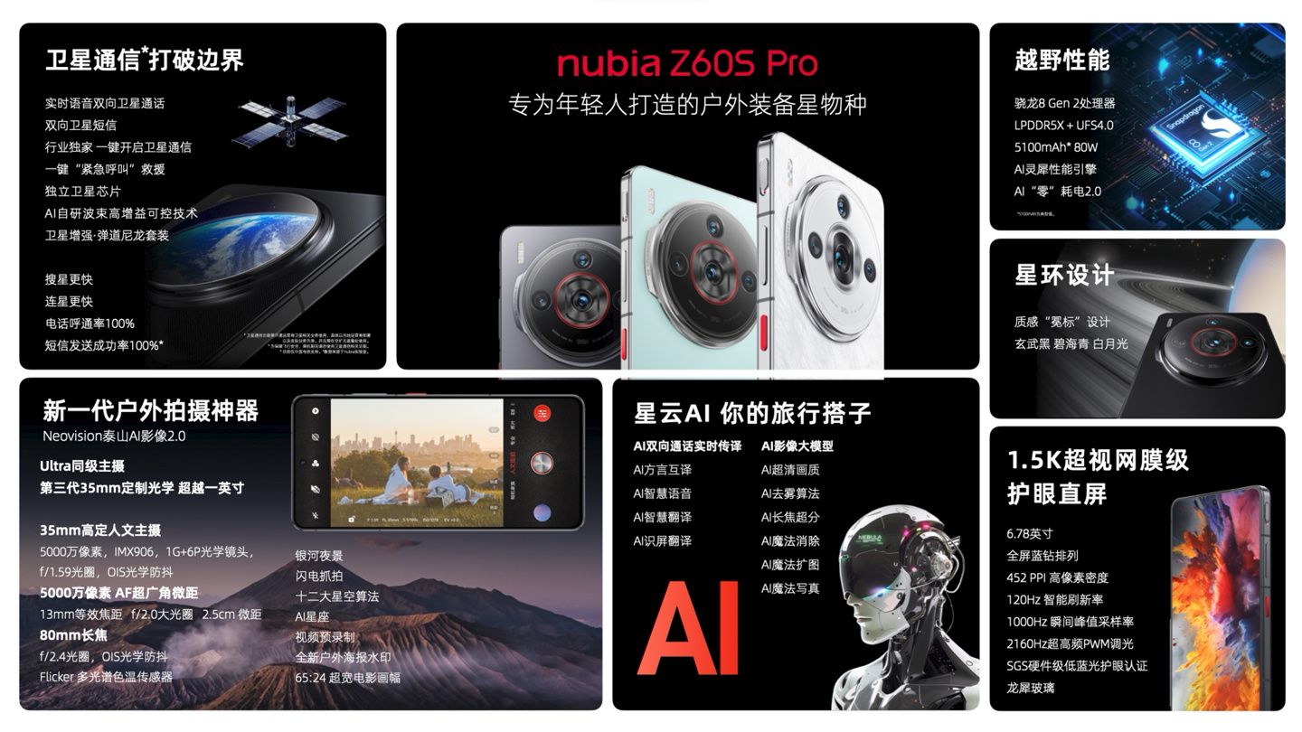 努比亚 Z60S Pro，超长待机 仅剩2%电量8分钟卫星通话。