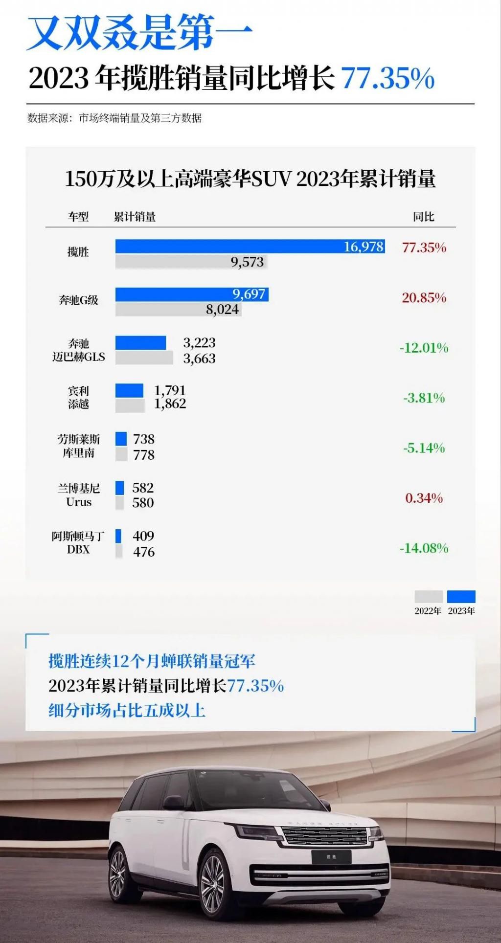 腿神路虎，不屈的坚韧与痛苦的交织