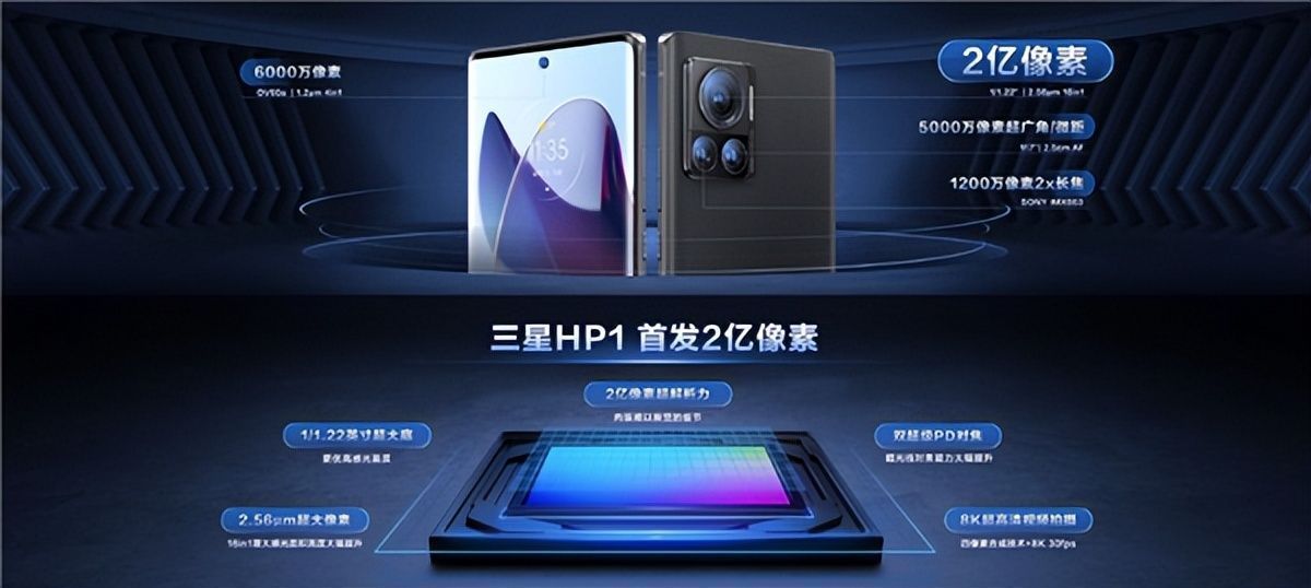 5999起！摩托罗拉X30Pro/Razr 2022发布，折叠屏价格 