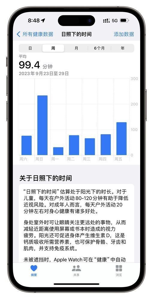Apple Watch Series 9：闭环生态内一块关键的拼图