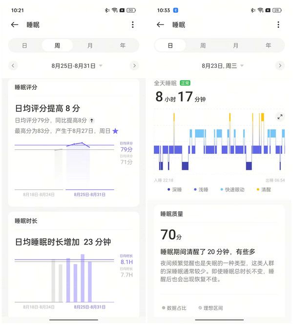 OPPO Watch 4 Pro体验：可玩性极高的全能旗舰表
