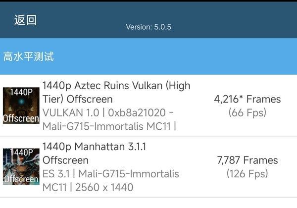 Redmi K60至尊版：&ldquo;后性能时代&rdquo;下的全新性能之王