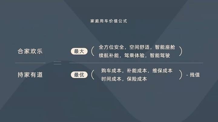 14.99 万元起！蔚来乐道上市，三分钟换电挑战 Model Y 