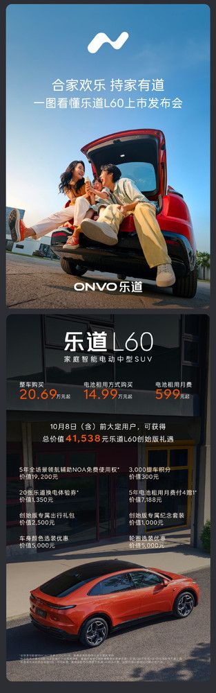 蔚来乐道 L60 重磅发布，车价及电池租用方案公布 
