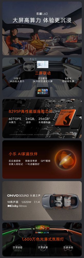 蔚来乐道 L60 重磅发布，车价及电池租用方案公布 