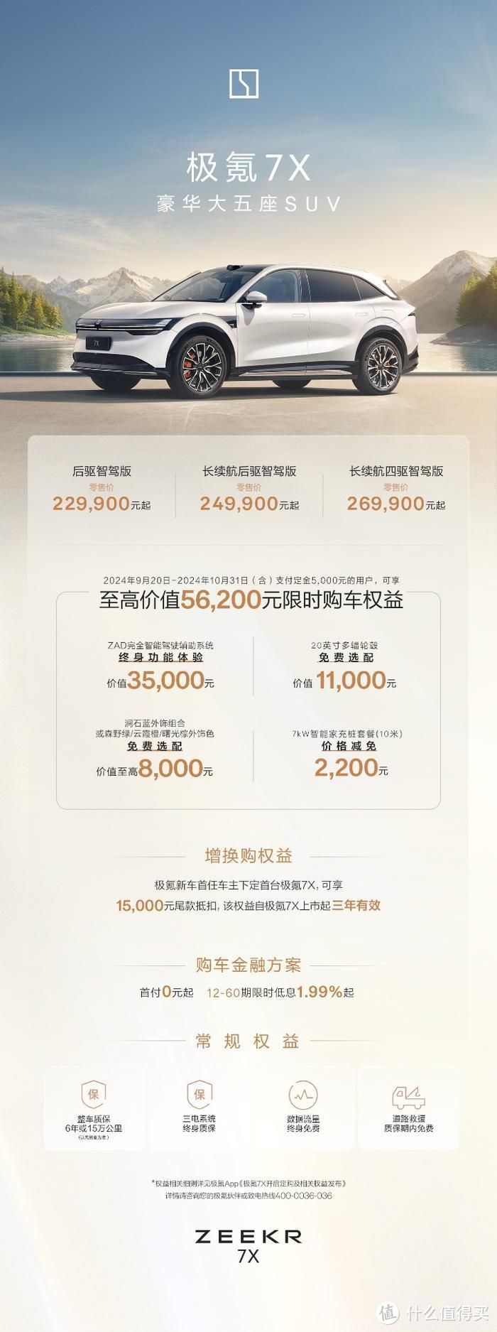 极氪 7X 上市：22.99 万起，可越野，不随 Model Y 