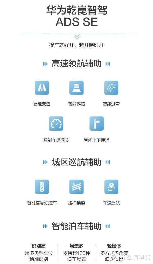 《深蓝 L07 购车指南:新车上市选择之道,一看便知》 《深蓝 L07 购车指南:新车上市选择之道,一看便知》