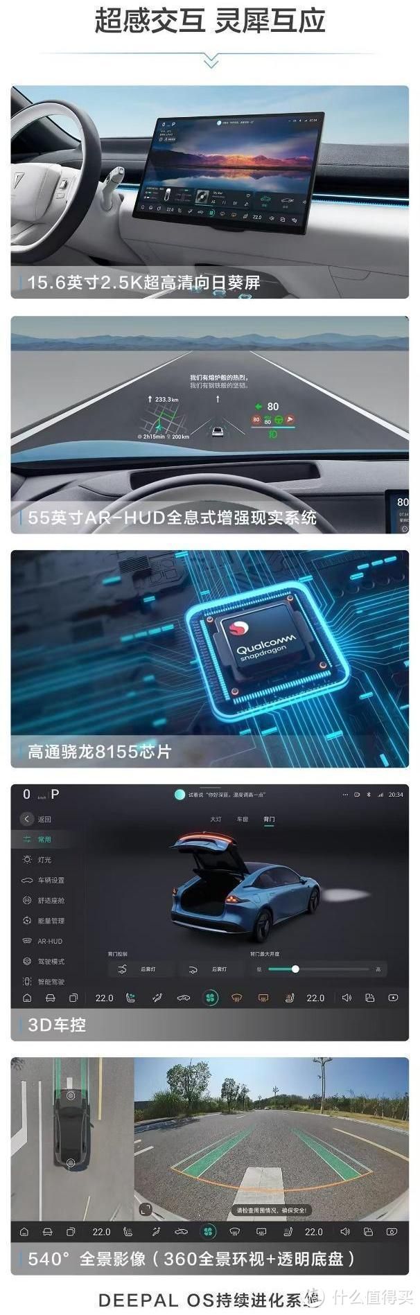 《深蓝 L07 购车指南:新车上市选择之道,一看便知》 《深蓝 L07 购车指南:新车上市选择之道,一看便知》