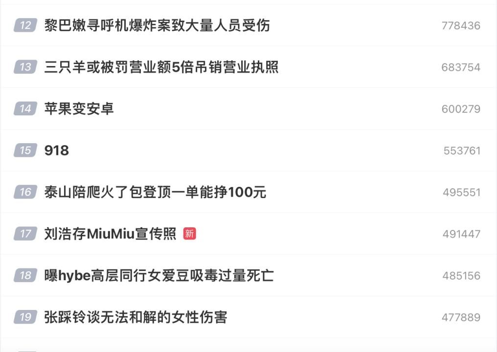 以下几个符合要求的新标题供您选择：
1. 《苹果为何缺乏创新？原因在此！》
2. 《找到苹果缺乏创新的缘由了！》
3. 《苹果缺乏创新的原因究竟何在？》 