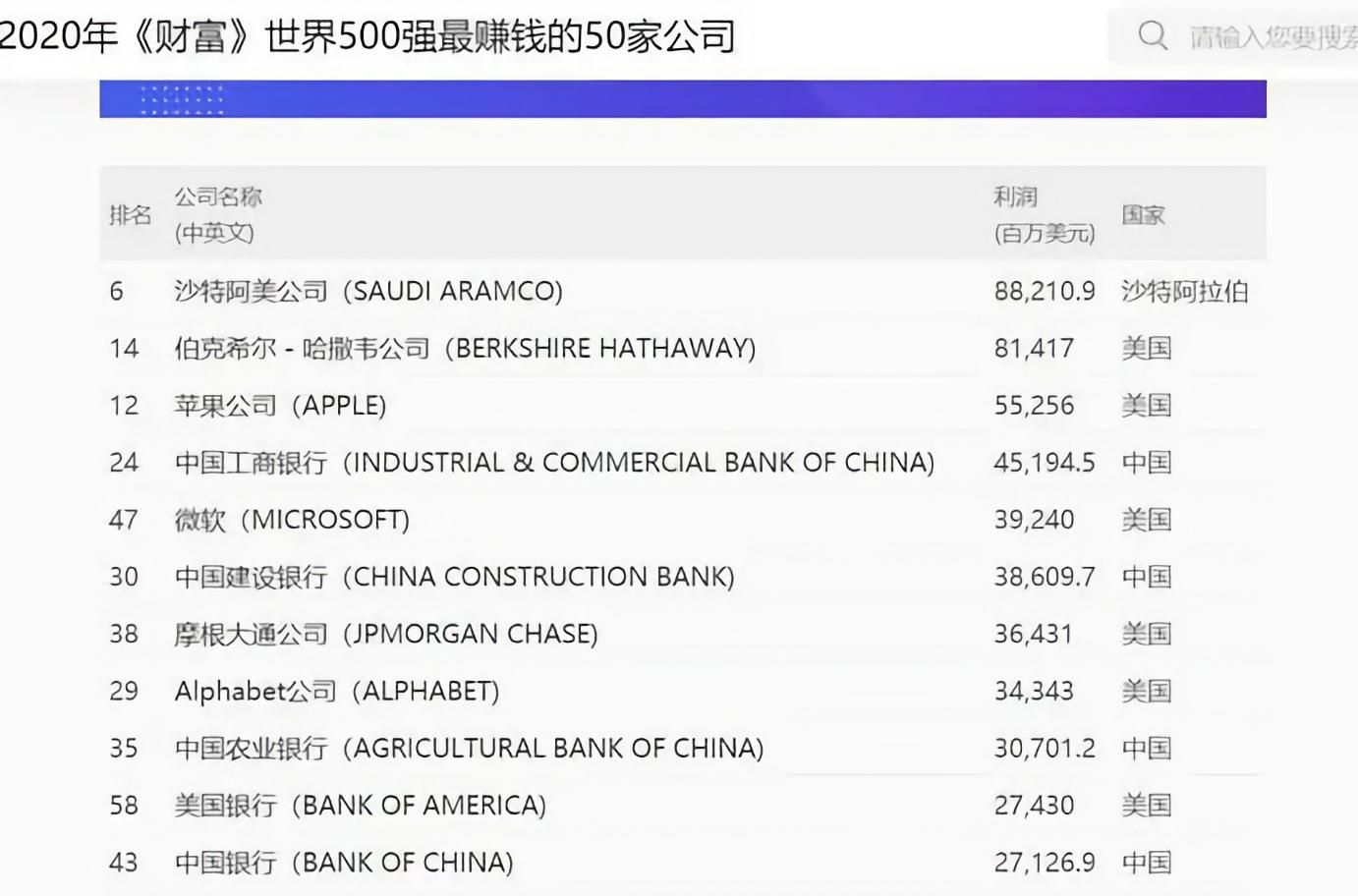 以下几个符合要求的新标题供您选择：
1. 《苹果为何缺乏创新？原因在此！》
2. 《找到苹果缺乏创新的缘由了！》
3. 《苹果缺乏创新的原因究竟何在？》 