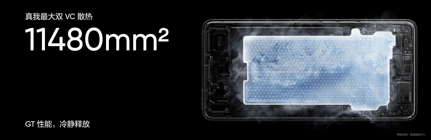 realme 真我 GT7 Pro 手机发布:骁龙 8 至尊版处理器、5000 万超光影潜望长焦,首发 3599 元起 realme 真我 GT7 Pro 手机发布:骁龙 8 至尊版处理器、5000 万超光影潜望长焦,首发 3599 元起