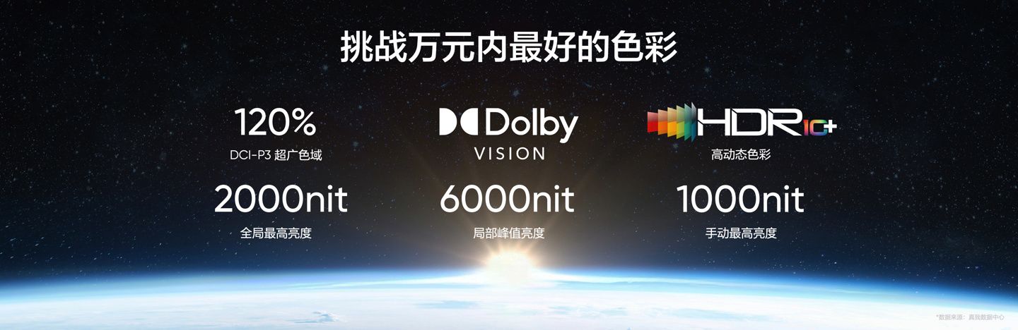 realme 真我 GT7 Pro 手机发布:骁龙 8 至尊版处理器、5000 万超光影潜望长焦,首发 3599 元起 realme 真我 GT7 Pro 手机发布:骁龙 8 至尊版处理器、5000 万超光影潜望长焦,首发 3599 元起