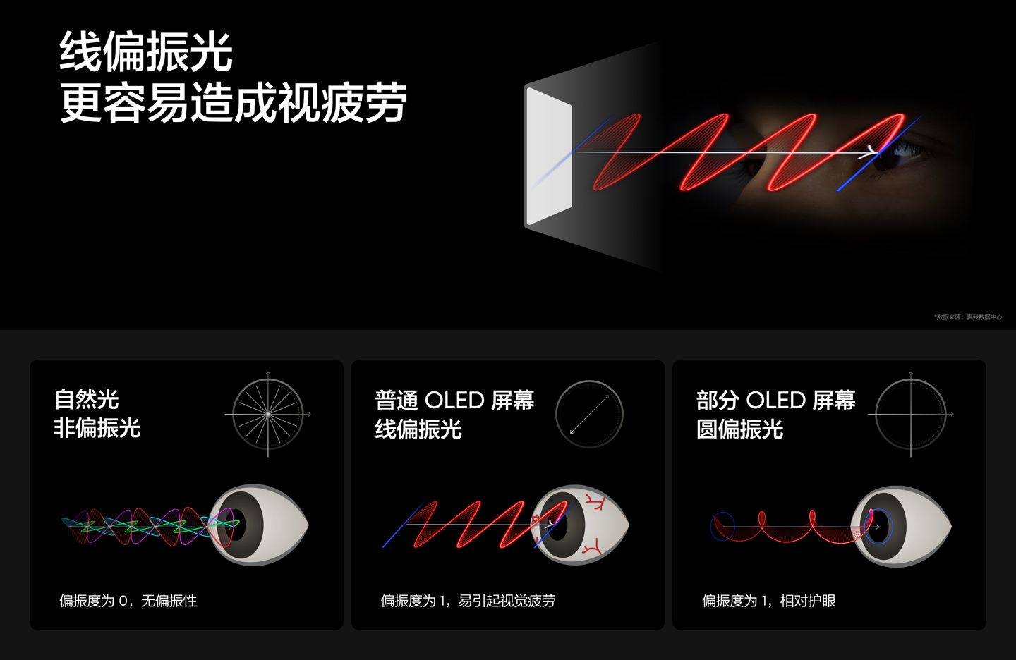 realme 真我 GT7 Pro 手机发布:骁龙 8 至尊版处理器、5000 万超光影潜望长焦,首发 3599 元起 realme 真我 GT7 Pro 手机发布:骁龙 8 至尊版处理器、5000 万超光影潜望长焦,首发 3599 元起