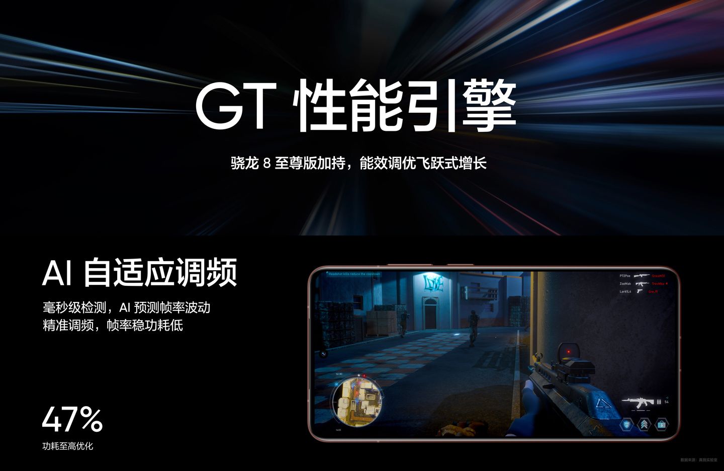 realme 真我 GT7 Pro 手机发布:骁龙 8 至尊版处理器、5000 万超光影潜望长焦,首发 3599 元起 realme 真我 GT7 Pro 手机发布:骁龙 8 至尊版处理器、5000 万超光影潜望长焦,首发 3599 元起