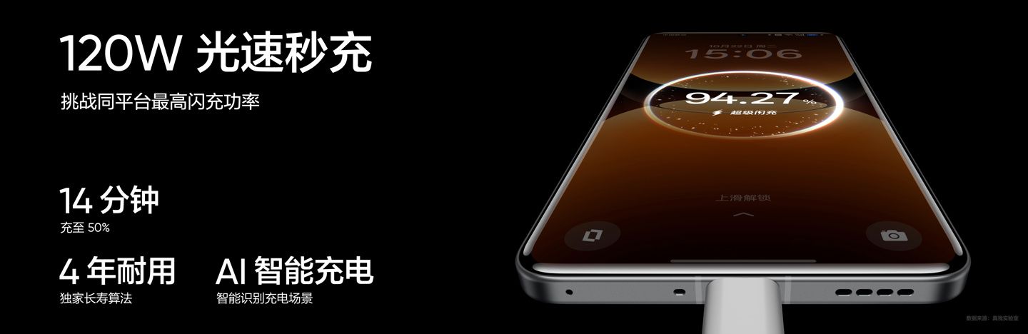 realme 真我 GT7 Pro 手机发布:骁龙 8 至尊版处理器、5000 万超光影潜望长焦,首发 3599 元起 realme 真我 GT7 Pro 手机发布:骁龙 8 至尊版处理器、5000 万超光影潜望长焦,首发 3599 元起