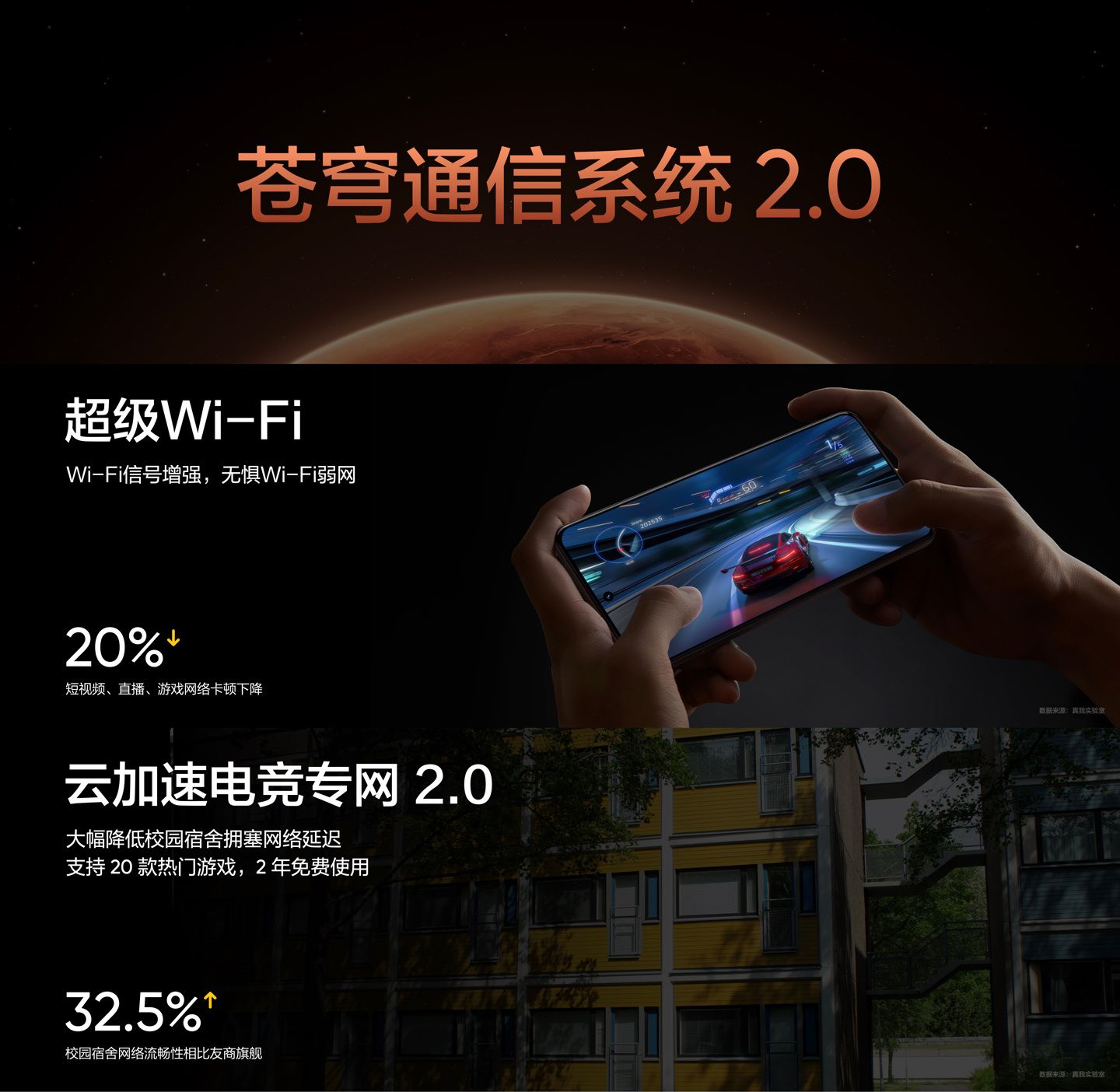 realme 真我 GT7 Pro 手机发布:骁龙 8 至尊版处理器、5000 万超光影潜望长焦,首发 3599 元起 realme 真我 GT7 Pro 手机发布:骁龙 8 至尊版处理器、5000 万超光影潜望长焦,首发 3599 元起