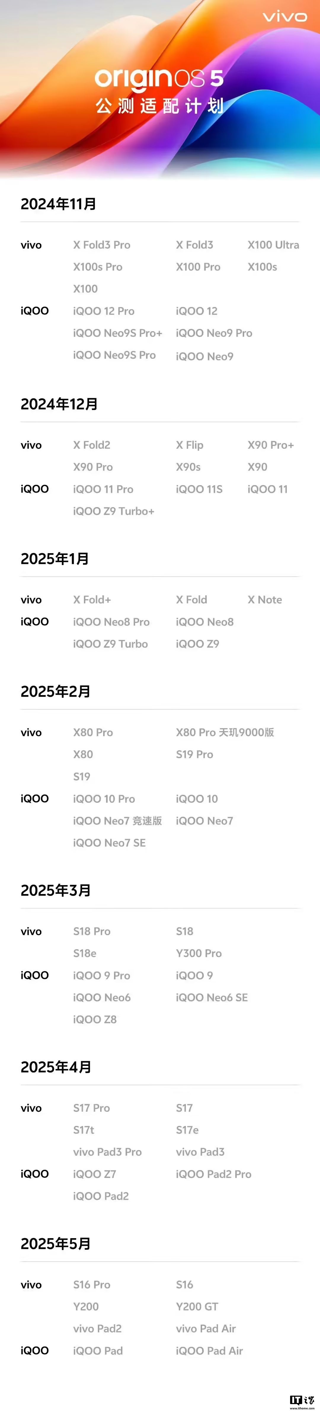 vivo:OriginOS 5 系统预计明日开启第一轮公测 vivo:OriginOS 5 系统预计明日开启第一轮公测