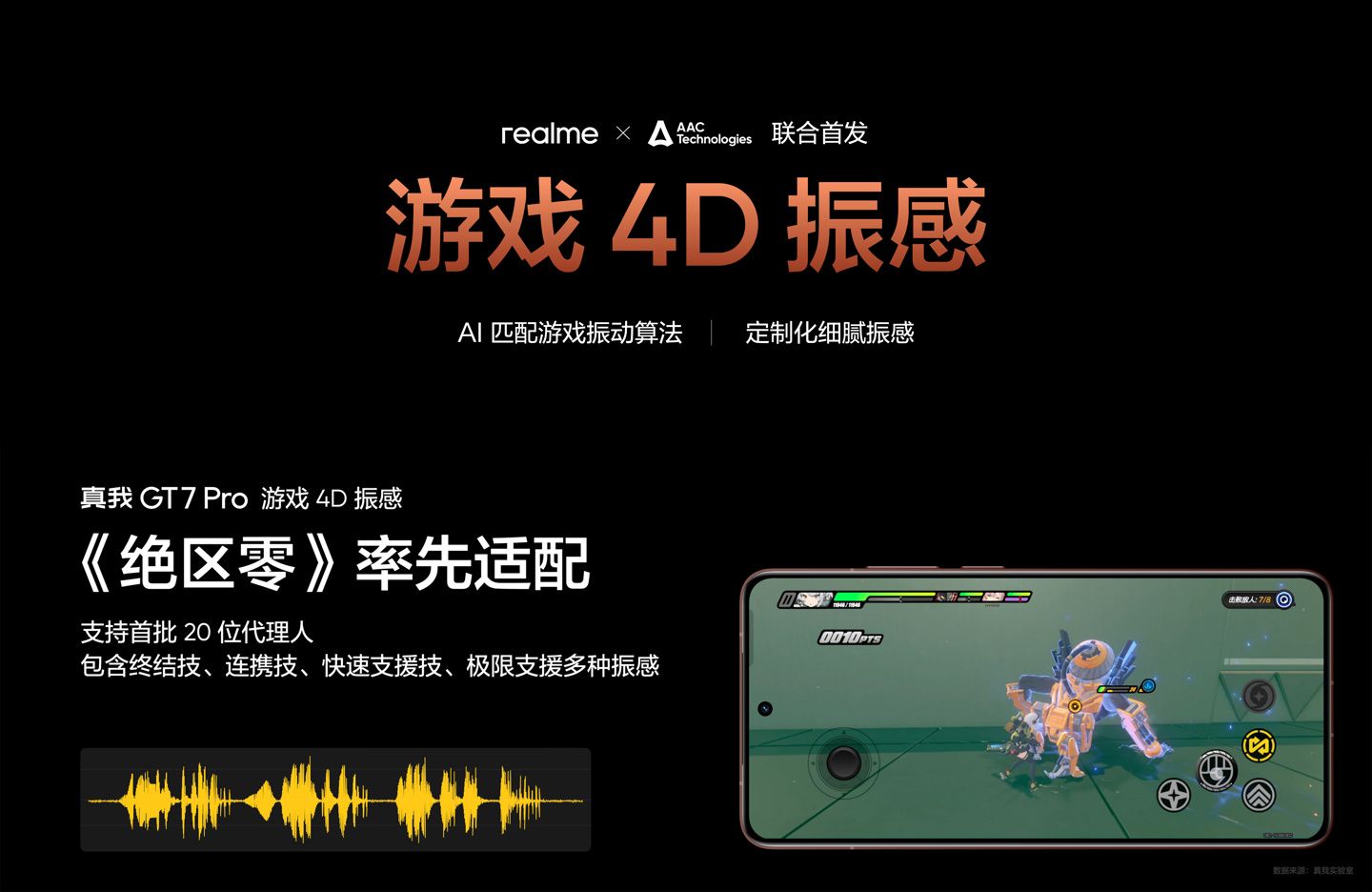 realme 真我 GT7 Pro 手机发布:骁龙 8 至尊版处理器、5000 万超光影潜望长焦,首发 3599 元起 realme 真我 GT7 Pro 手机发布:骁龙 8 至尊版处理器、5000 万超光影潜望长焦,首发 3599 元起