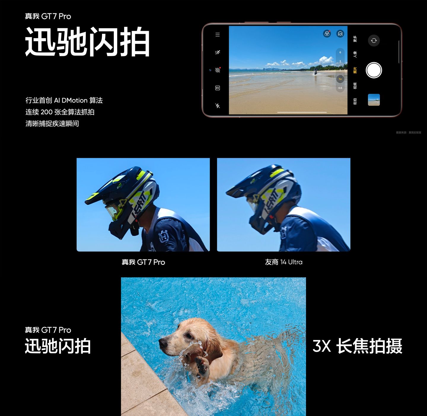 realme 真我 GT7 Pro 手机发布:骁龙 8 至尊版处理器、5000 万超光影潜望长焦,首发 3599 元起 realme 真我 GT7 Pro 手机发布:骁龙 8 至尊版处理器、5000 万超光影潜望长焦,首发 3599 元起