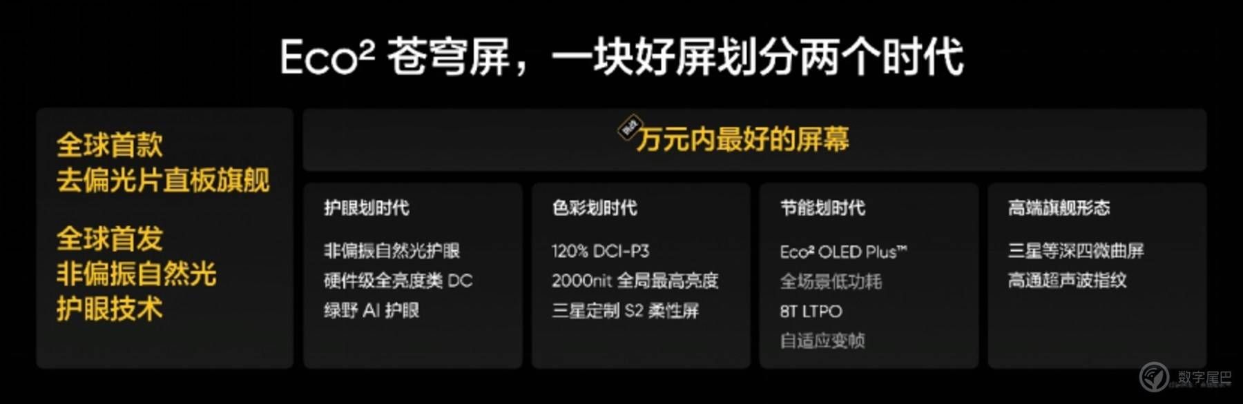 真我 GT7 Pro 正式发布：把骁龙 8 至尊版价格拉下来！