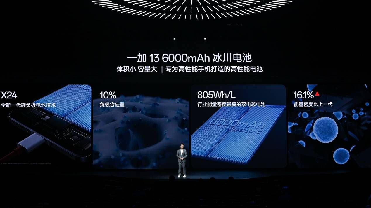 一加 13 正式发布 ：板板长板的水桶旗舰